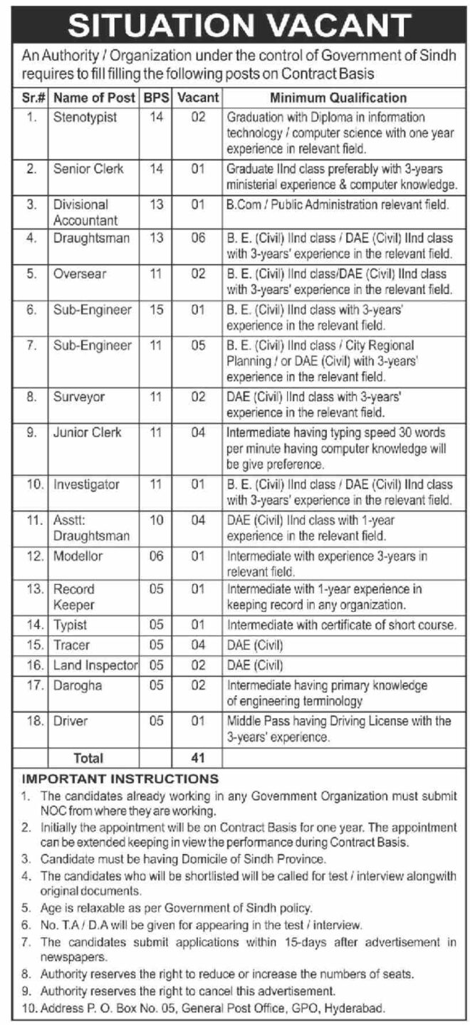 Driver jobs in Sindh 2023