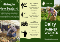 Farm worker jobs in New Zealand